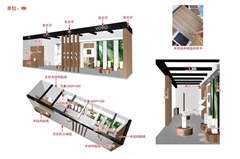 展台搭建流程